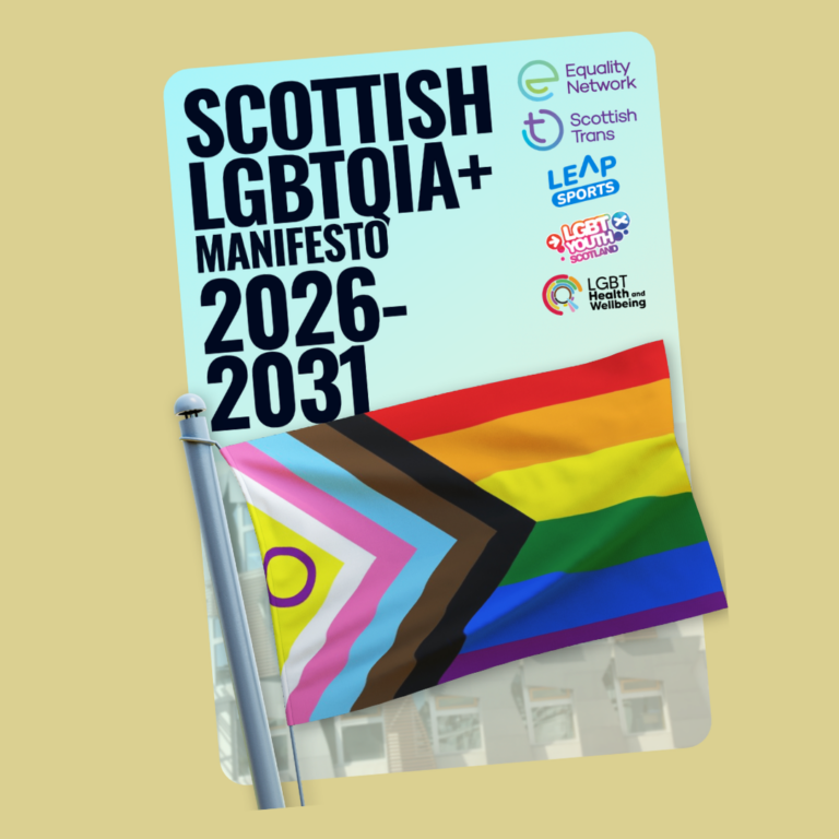 A poster titled ‘Scottish LGBTQIA+ Manifesto 2026–2031’ featuring logos of Equality Network, Scottish Trans, LEAP Sports, LGBT Youth Scotland, and LGBT Health and Wellbeing. Below the title, a Progress Pride flag is shown waving on a flagpole.